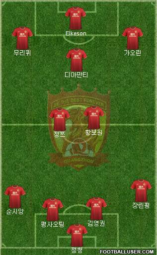 Guangzhou Yiyao football formation