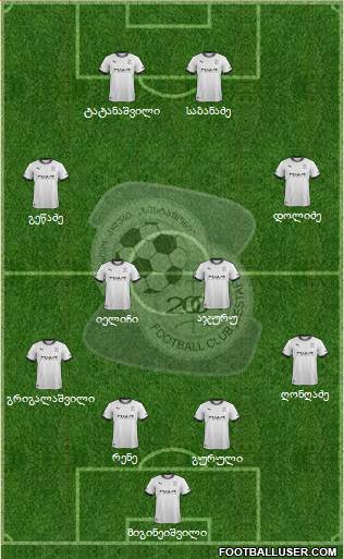 FC Zestafoni football formation