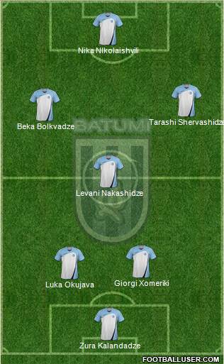 Dinamo Batumi 4-5-1 football formation