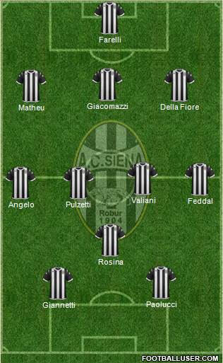Siena 3-4-1-2 football formation