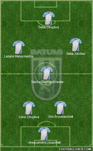 Dinamo Batumi 4-1-3-2 football formation