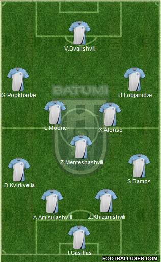 Dinamo Batumi 4-2-3-1 football formation