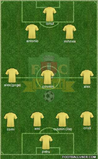 FC Vaslui football formation