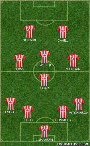 Melbourne Heart FC 4-1-3-2 football formation