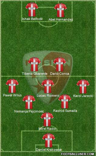 FC Sion football formation