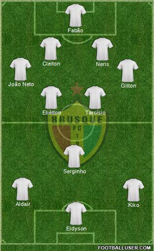 Brusque FC 4-3-3 football formation
