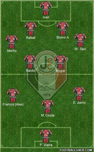 Joinville EC 4-2-3-1 football formation