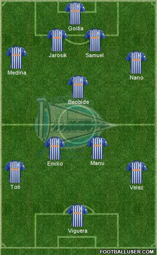 D. Alavés S.A.D. 4-1-4-1 football formation