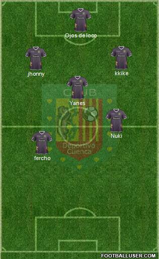 CS Deportivo Cuenca football formation