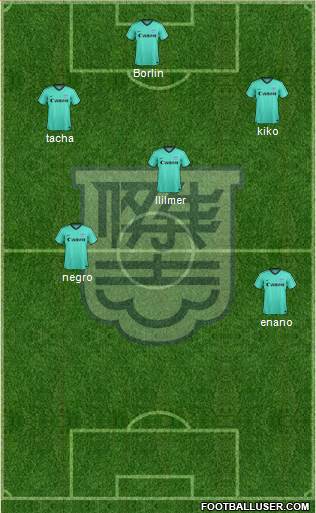 Kitchee Sports Club 5-3-2 football formation