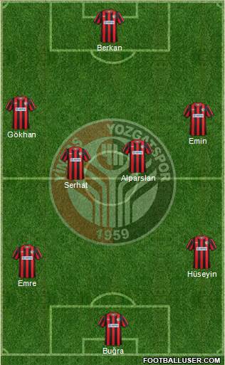 Yimpas Yozgatspor A.S. 3-4-3 football formation