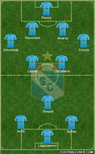 C Sporting Cristal S.A. 4-2-1-3 football formation