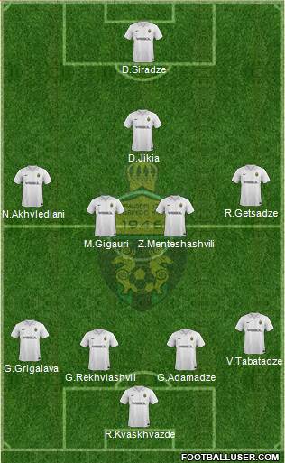 FC Kutaisi-Torpedo 4-1-4-1 football formation