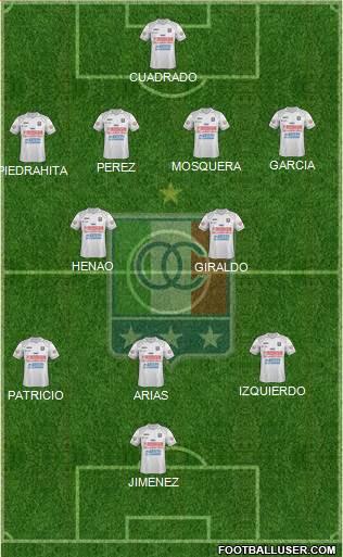 CD Once Caldas 4-1-2-3 football formation