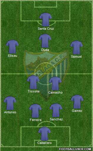 Málaga C.F. B 4-2-3-1 football formation