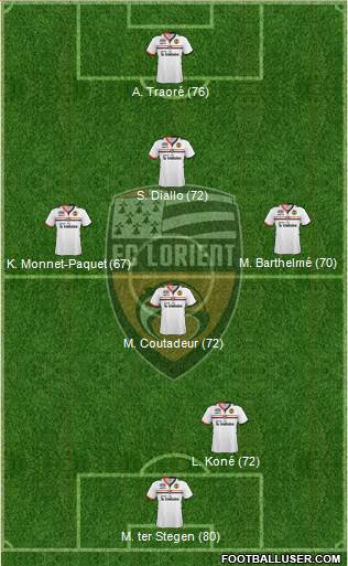 http://www.footballuser.com/formations/2014/01/918045_FC_Lorient_Bretagne_Sud.jpg