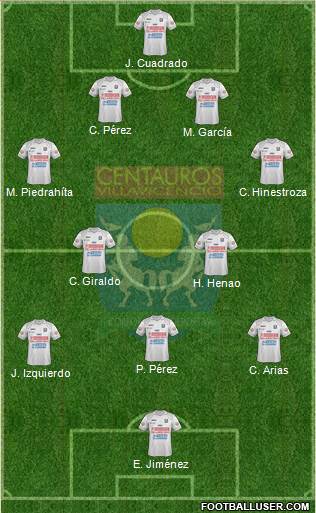 Centauros Villavicencio CD football formation