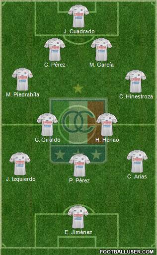 CD Once Caldas 4-2-3-1 football formation