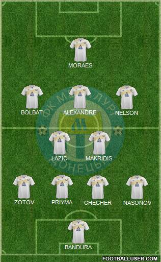 Metalurg Donetsk 4-2-3-1 football formation