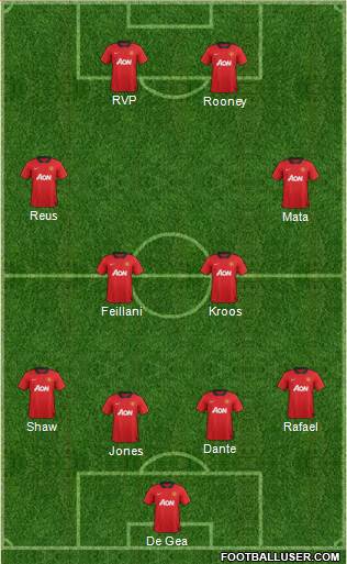 918392_Manchester_United.jpg