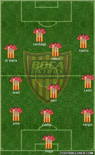 Boca Unidos football formation
