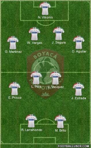 CD Patriotas FC 4-4-2 football formation