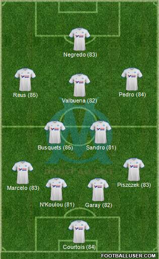 http://www.footballuser.com/formations/2014/01/919517_Olympique_de_Marseille.jpg