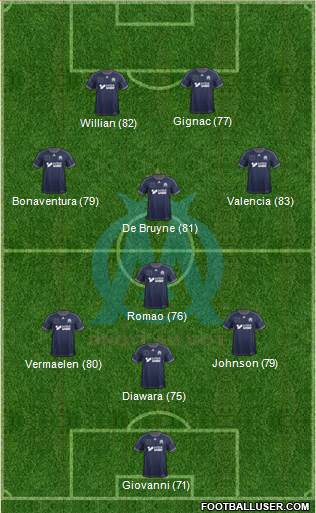 http://www.footballuser.com/formations/2014/01/919522_Olympique_de_Marseille.jpg
