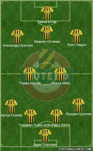 Botev (Plovdiv) 4-3-2-1 football formation