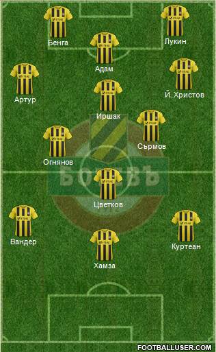 Botev (Plovdiv) football formation