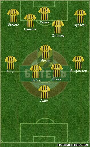 Botev (Plovdiv) 3-4-3 football formation