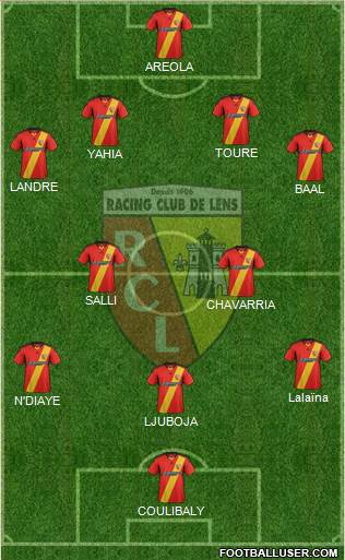 Racing Club de Lens 4-2-3-1 football formation