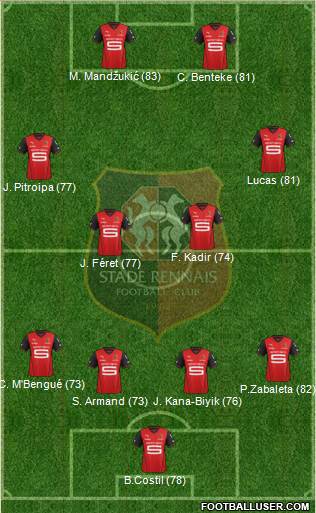 http://www.footballuser.com/formations/2014/01/920182_Stade_Rennais_Football_Club.jpg