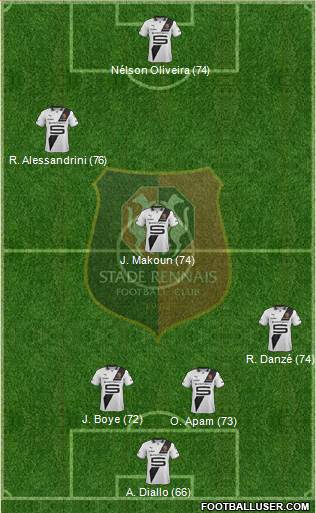 http://www.footballuser.com/formations/2014/01/920198_Stade_Rennais_Football_Club.jpg