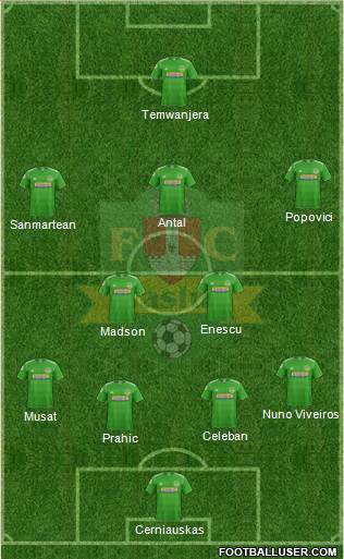 All FC Vaslui (Romania) Football Formations page 2