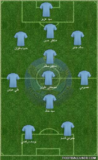Al-Quwa Al-Jawiya 3-5-2 football formation