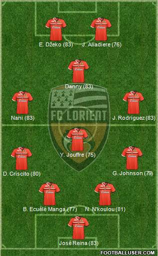 http://www.footballuser.com/formations/2014/01/920560_FC_Lorient_Bretagne_Sud.jpg