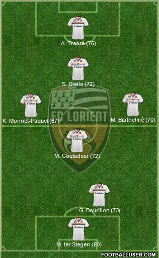 http://www.footballuser.com/formations/2014/01/920562_FC_Lorient_Bretagne_Sud.jpg