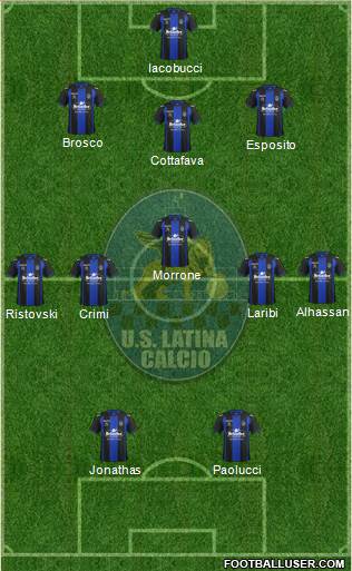 Latina 3-5-2 football formation