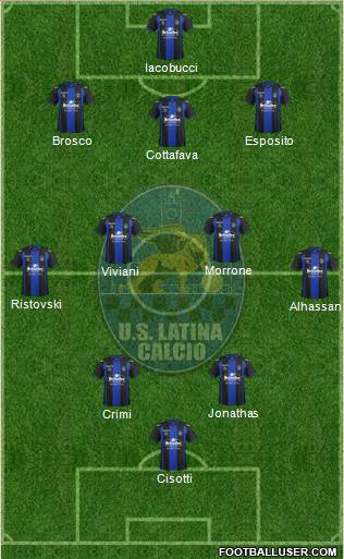 Latina 3-4-2-1 football formation