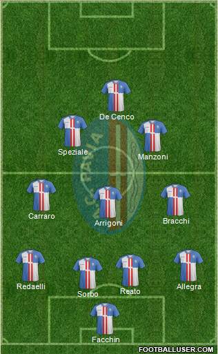 Pavia 4-3-2-1 football formation