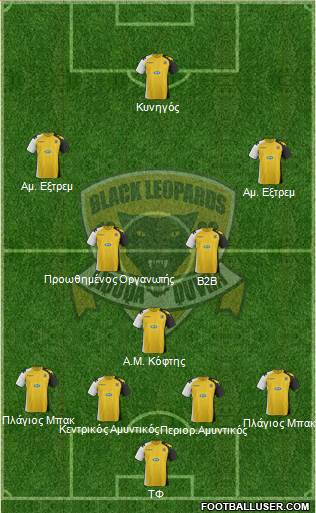 Black Leopards 4-5-1 football formation