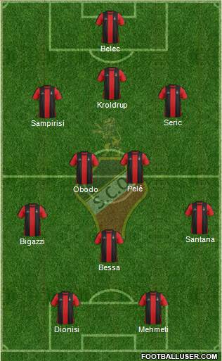 Sporting Clube Olhanense 3-5-2 football formation