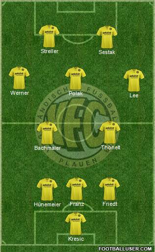 VFC Plauen 3-5-2 football formation