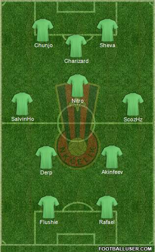 NK Celik Zenica 3-5-1-1 football formation