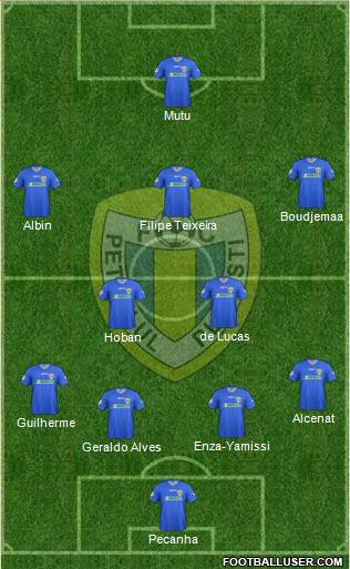 SC FC Petrolul Ploiesti football formation