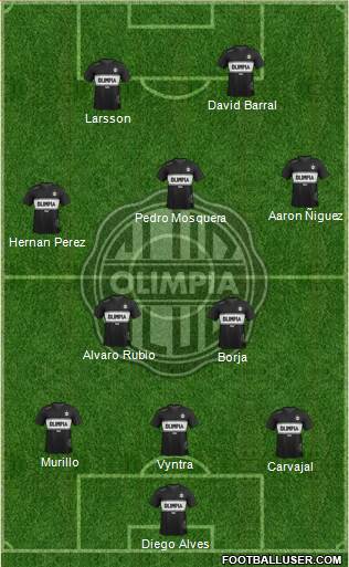 C Olimpia 3-5-2 football formation
