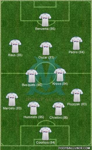 http://www.footballuser.com/formations/2014/01/921262_Olympique_de_Marseille.jpg