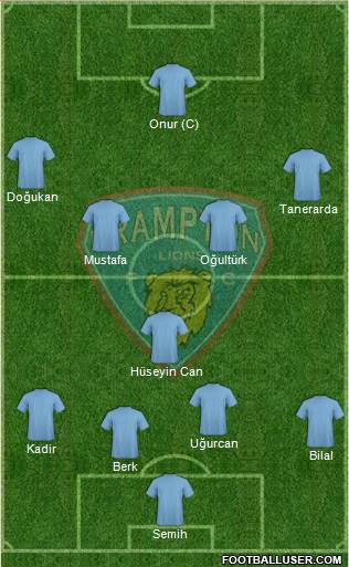 Brampton Lions FC 4-1-4-1 football formation