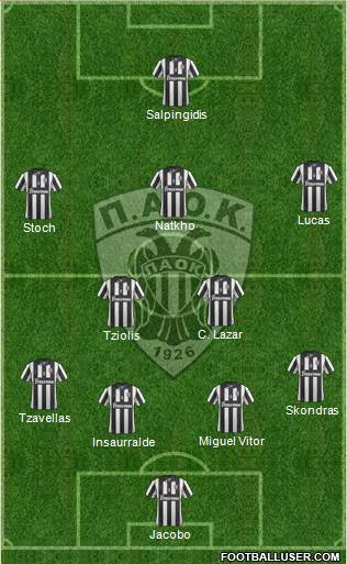 AS PAOK Salonika 4-1-3-2 football formation